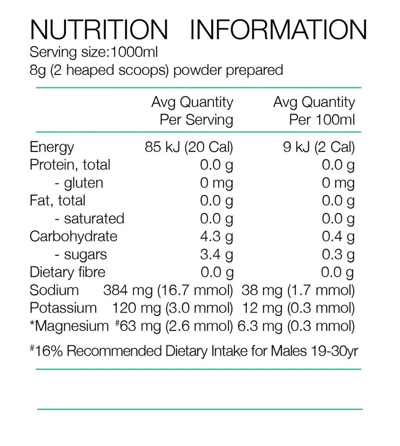 Pure Low Carb Electrolyte Hydration | Tub | Lemon